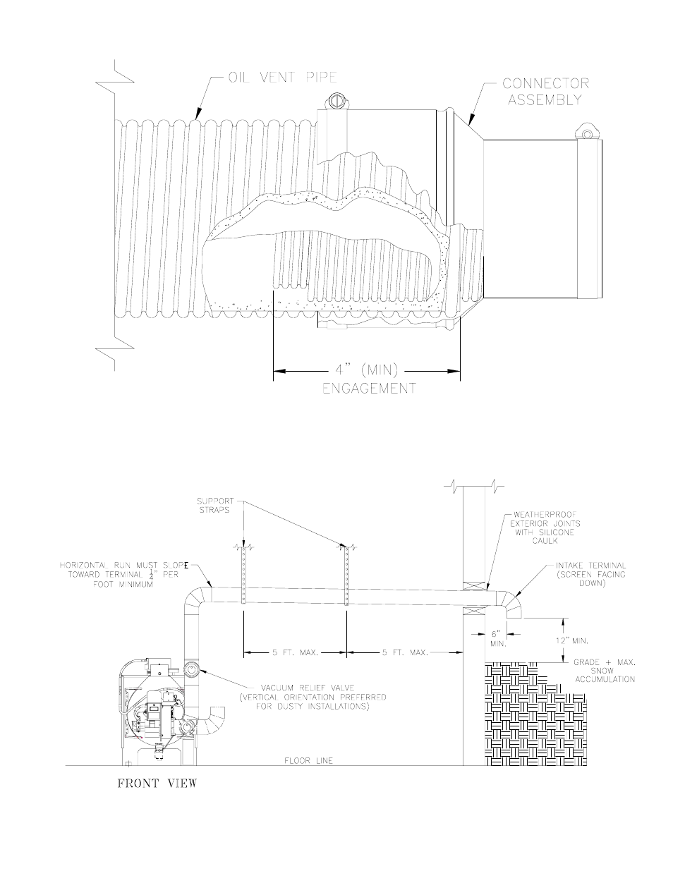 Burnham LEDV SERIES User Manual | Page 15 / 36