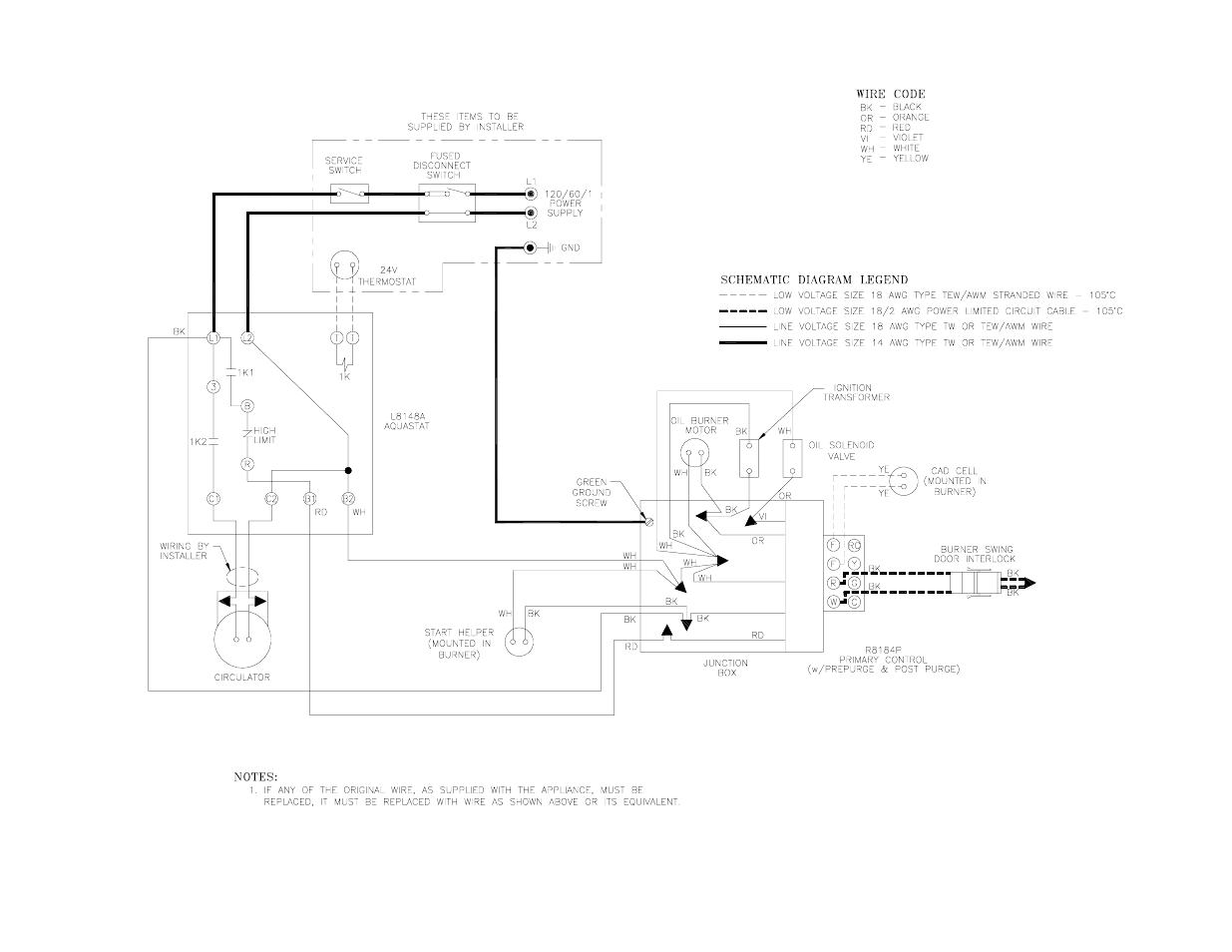 Burnham LEDV SERIES User Manual | Page 19 / 36