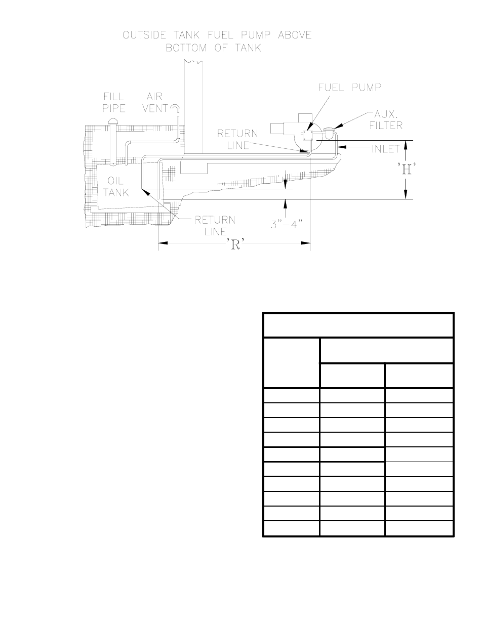 Burnham LEDV SERIES User Manual | Page 21 / 36