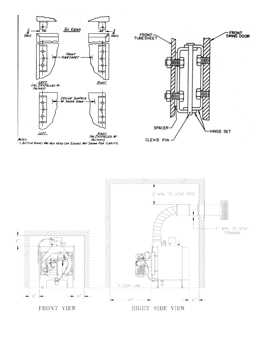 Burnham LEDV SERIES User Manual | Page 8 / 36