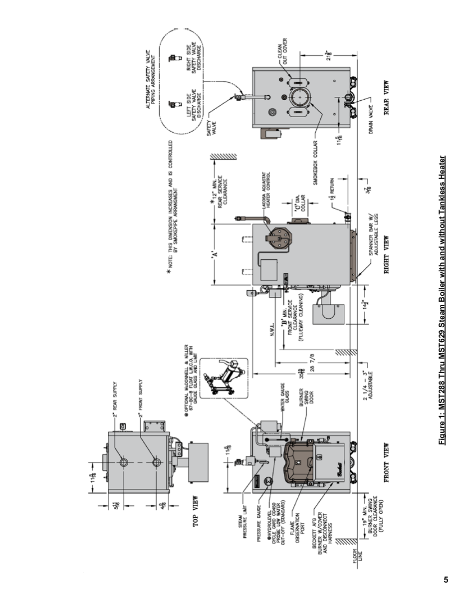 Burnham MST396 User Manual | Page 5 / 64