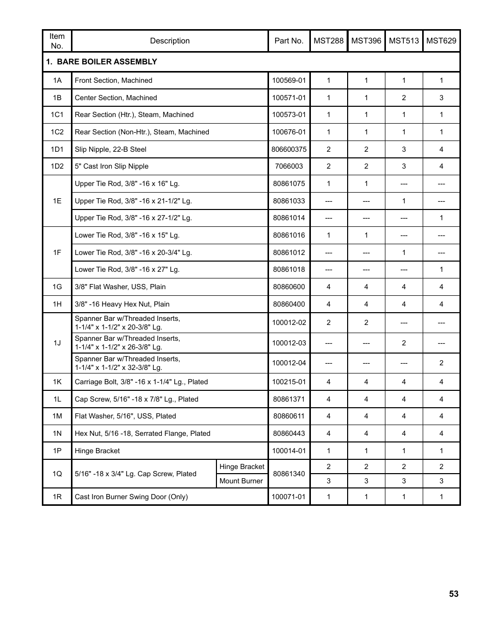 Burnham MST396 User Manual | Page 53 / 64