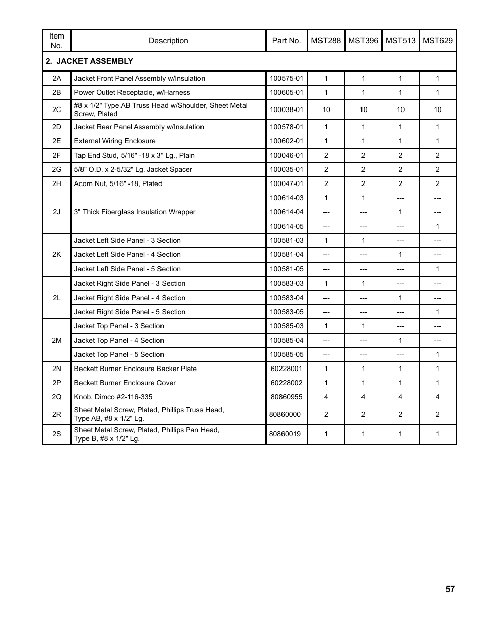 Burnham MST396 User Manual | Page 57 / 64