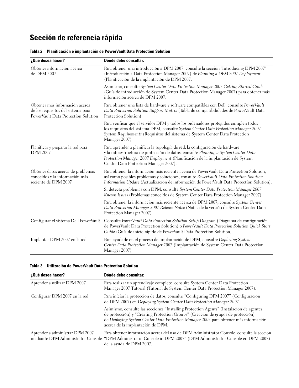 Sección de referencia rápida | Dell PowerVault DP600 User Manual | Page 2 / 7
