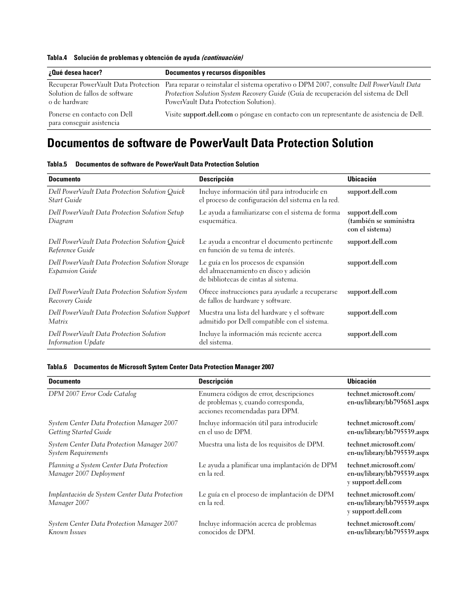 Dell PowerVault DP600 User Manual | Page 4 / 7