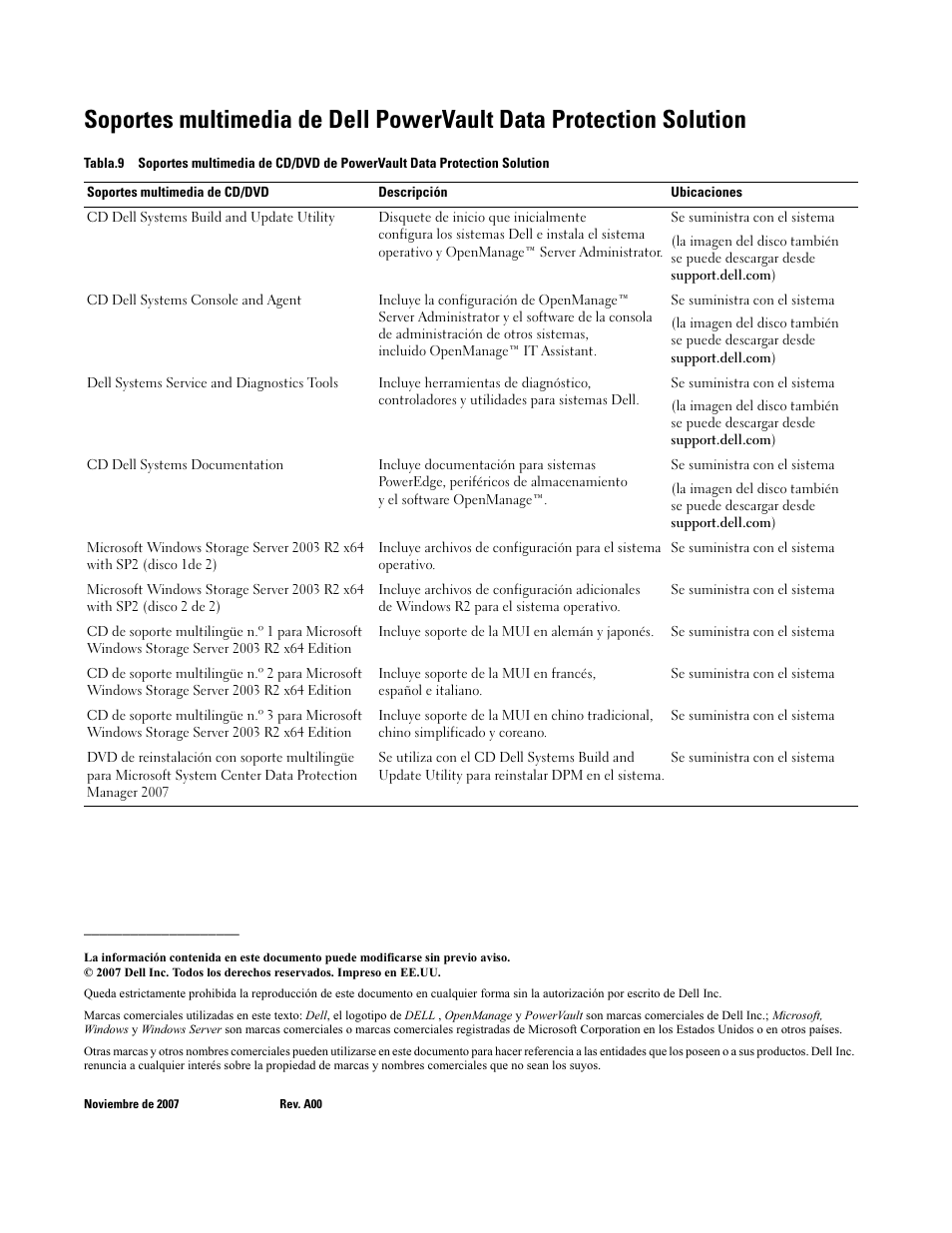 Dell PowerVault DP600 User Manual | Page 7 / 7