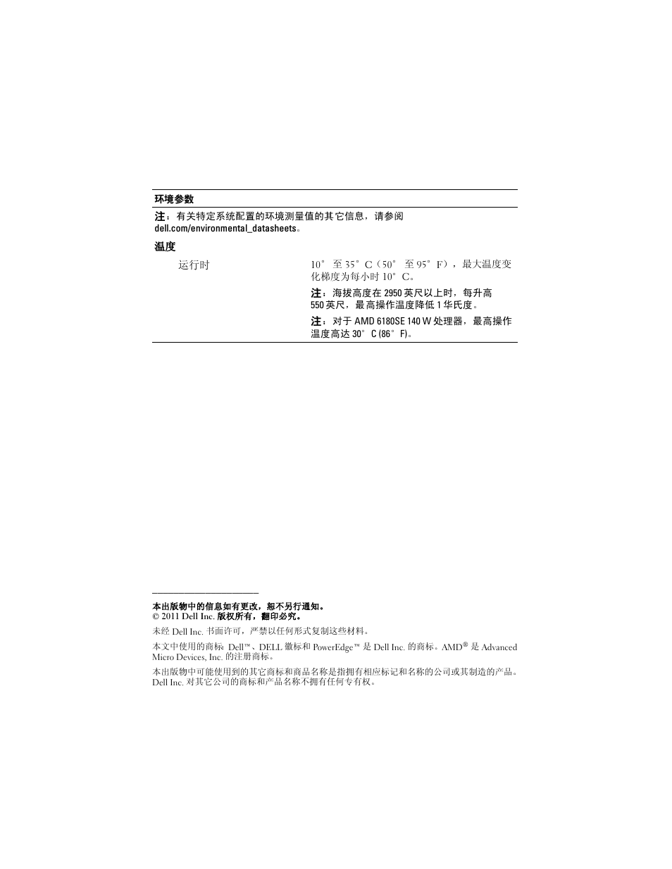 Dell PowerEdge C6145 User Manual | Page 4 / 16