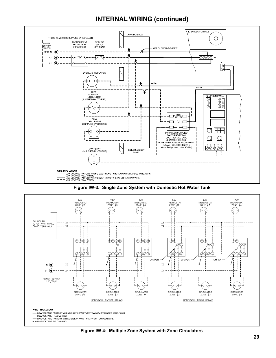 Internal wiring (continued) | Burnham ES2 User Manual | Page 29 / 52