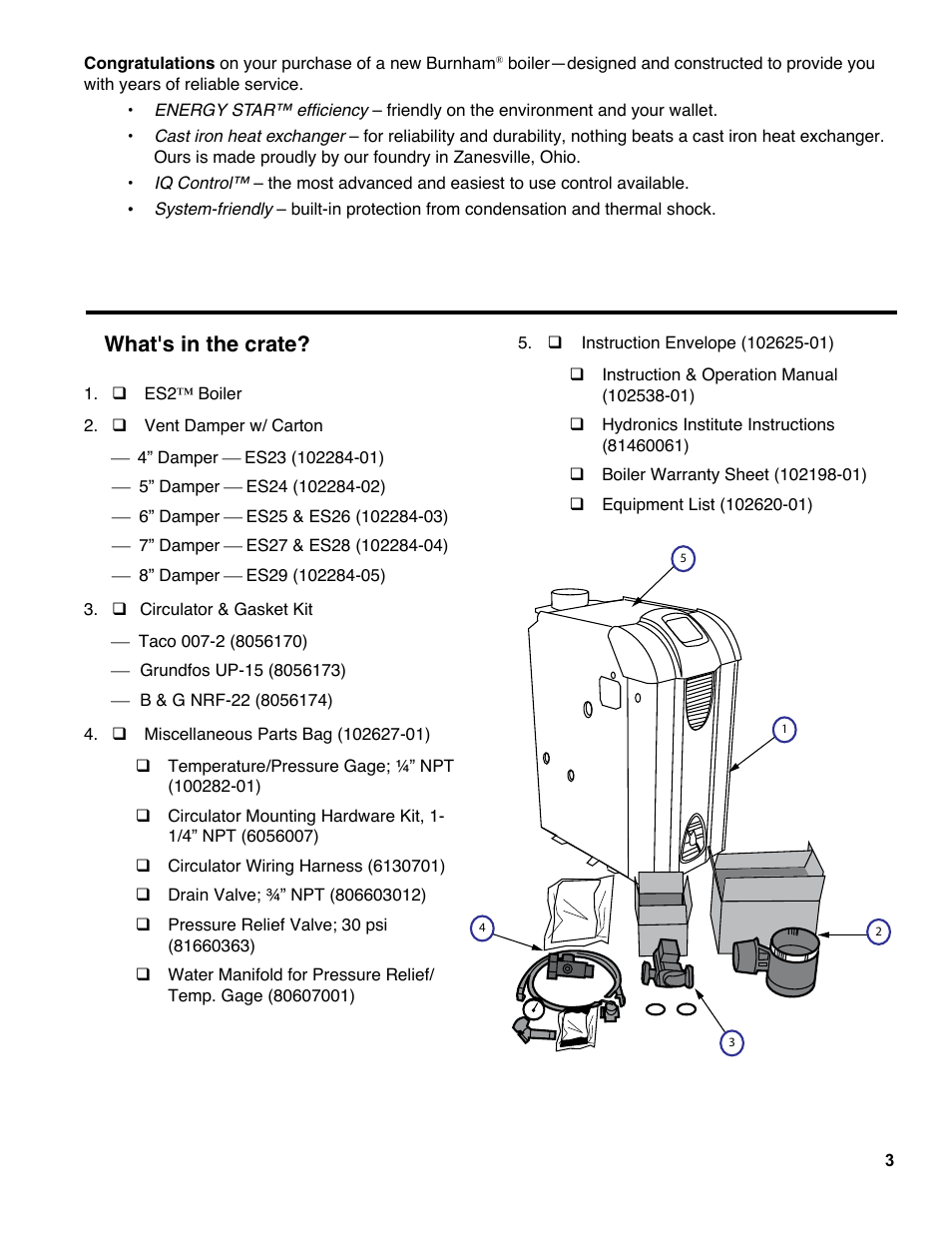 What's in the crate | Burnham ES2 User Manual | Page 3 / 52