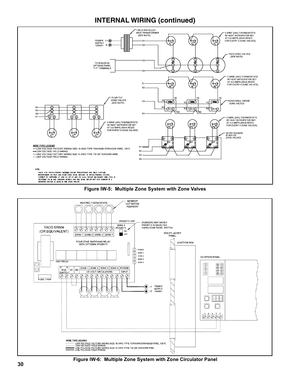 Internal wiring (continued) | Burnham ES2 User Manual | Page 30 / 52