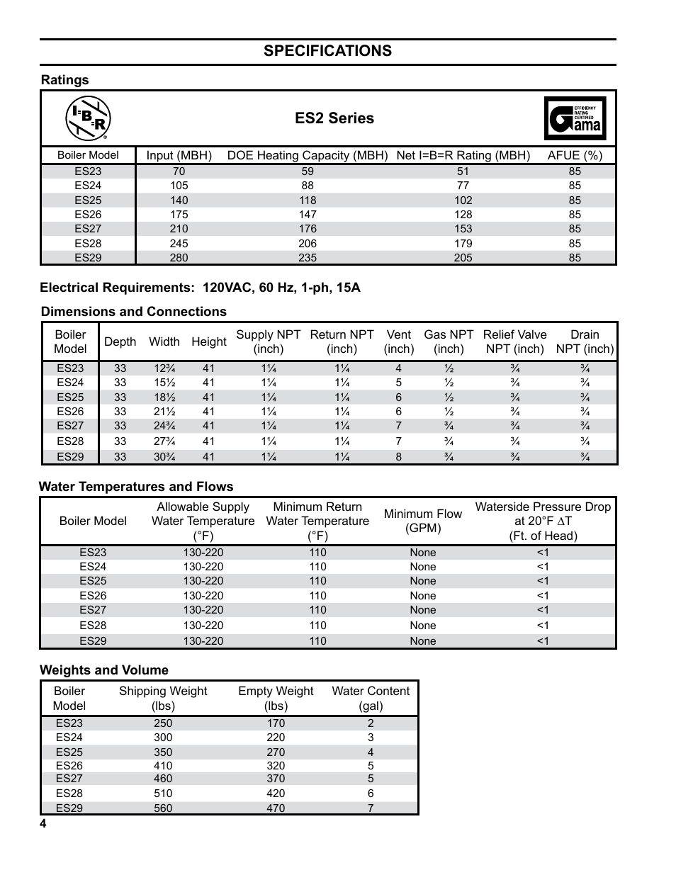 Es2 series, Specifications | Burnham ES2 User Manual | Page 4 / 52