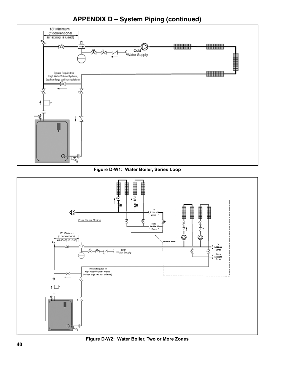 Appendix d – system piping (continued) | Burnham ES2 User Manual | Page 40 / 52