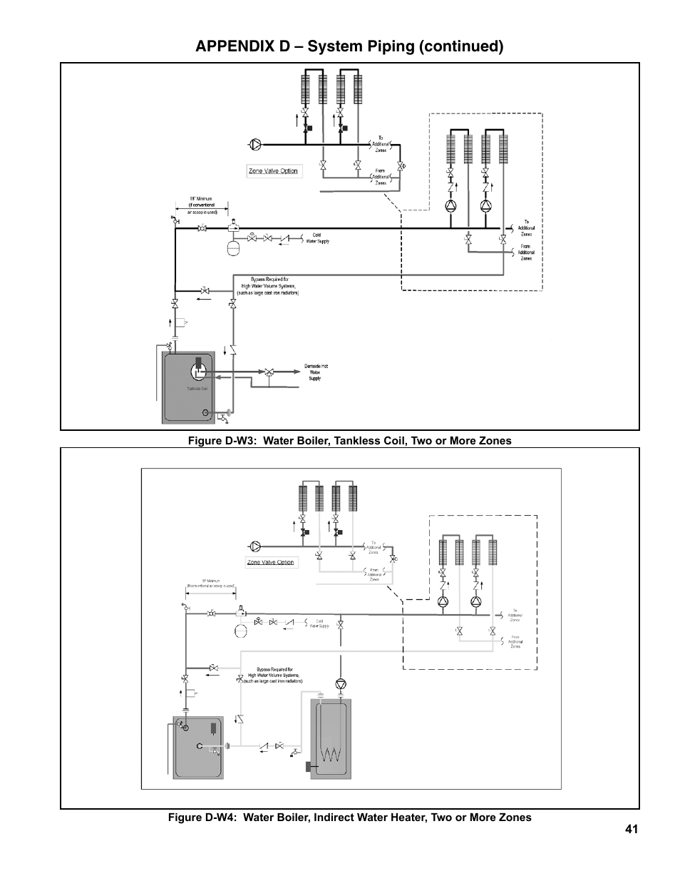 Appendix d – system piping (continued) | Burnham ES2 User Manual | Page 41 / 52