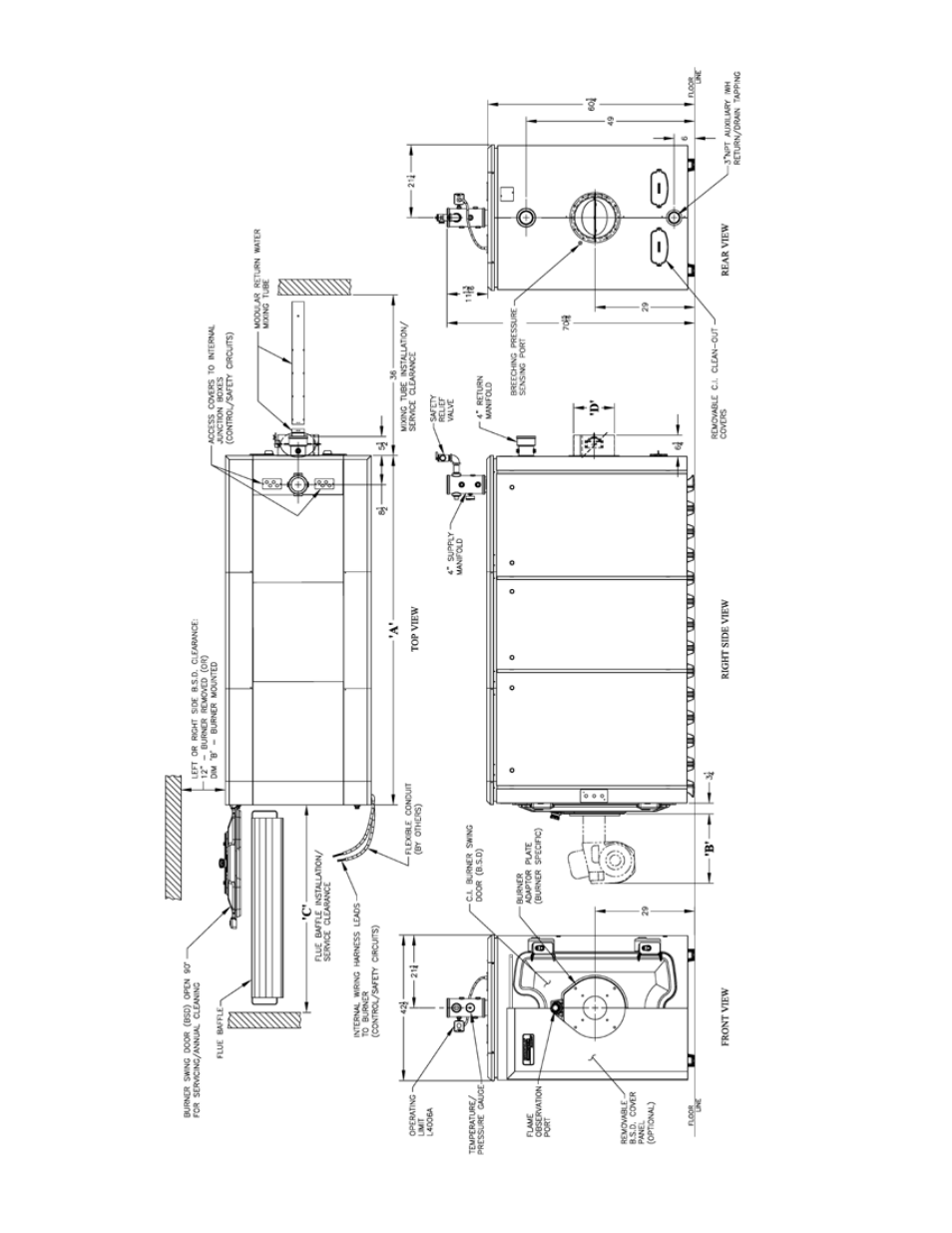 Burnham MPC User Manual | Page 10 / 108