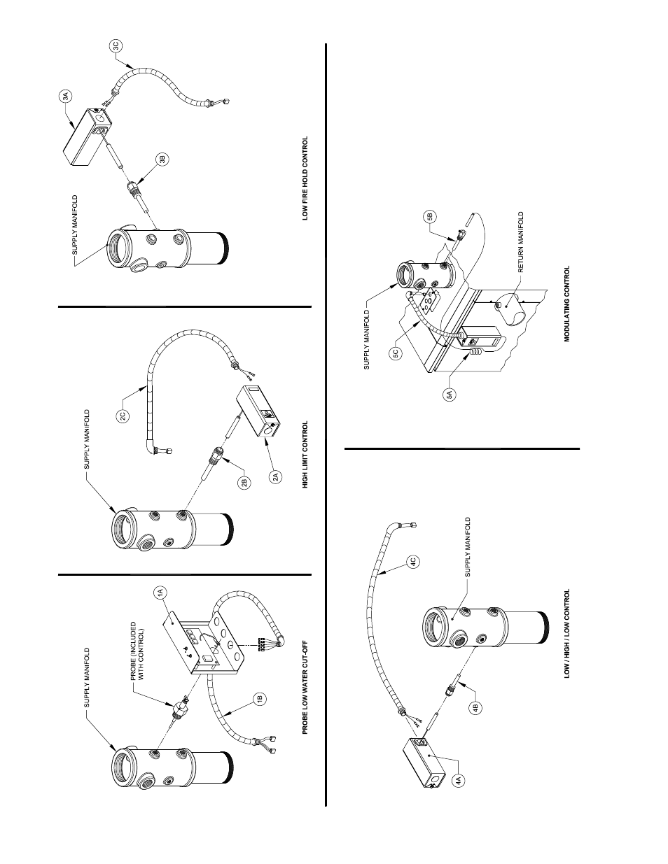 Burnham MPC User Manual | Page 102 / 108