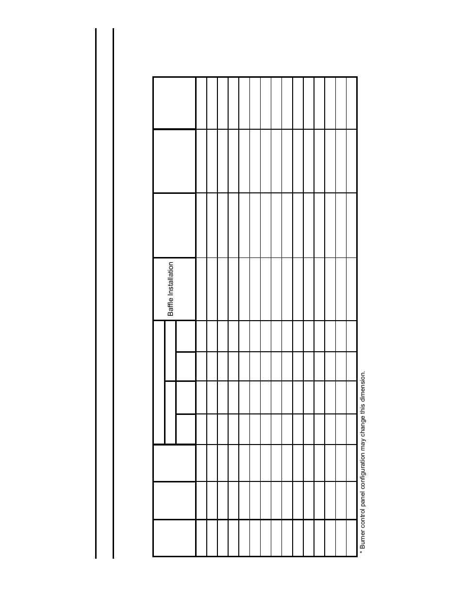 Burnham MPC User Manual | Page 11 / 108