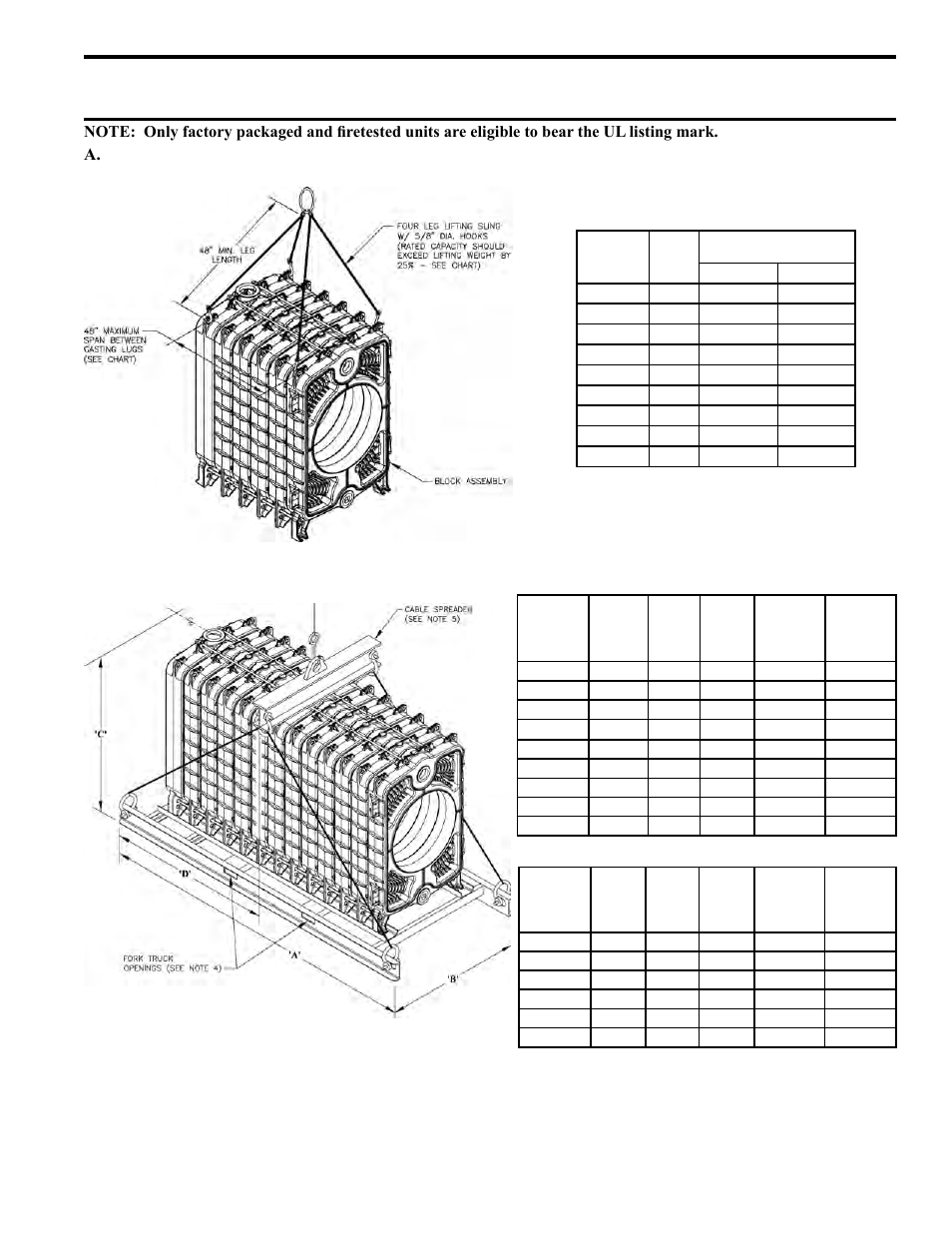 17 a | Burnham MPC User Manual | Page 17 / 108