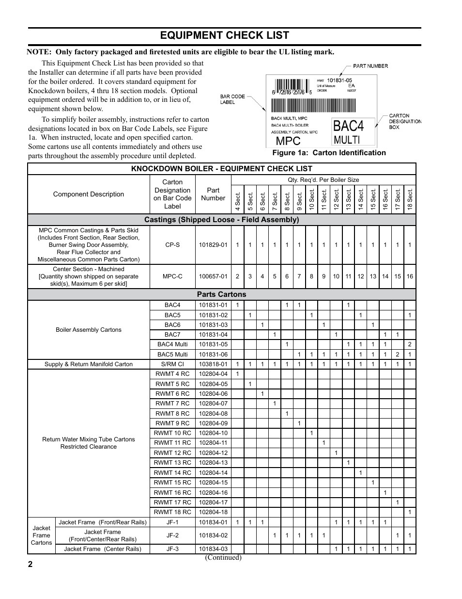 Equipment check list | Burnham MPC User Manual | Page 2 / 108