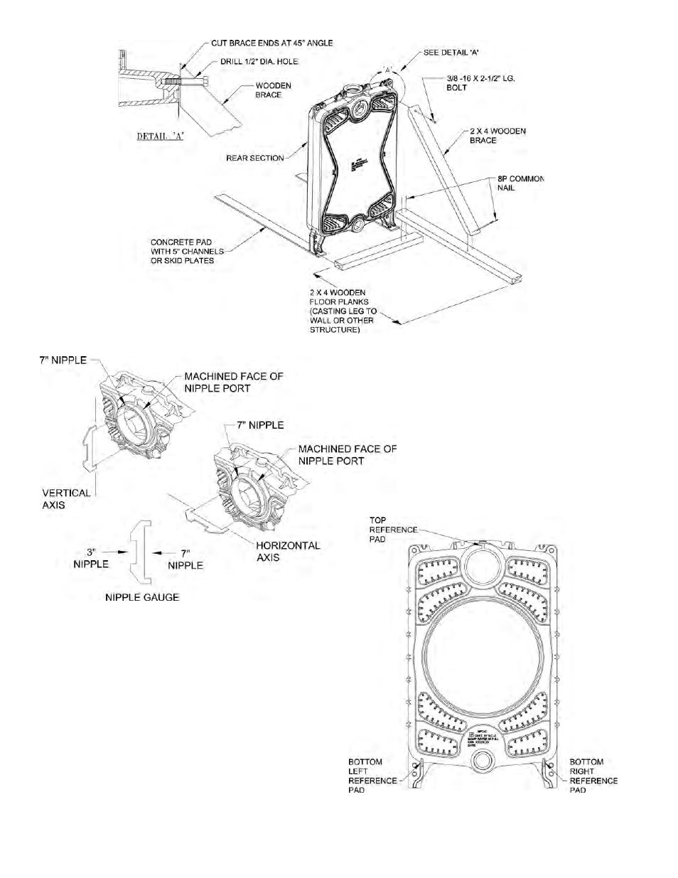 Burnham MPC User Manual | Page 20 / 108