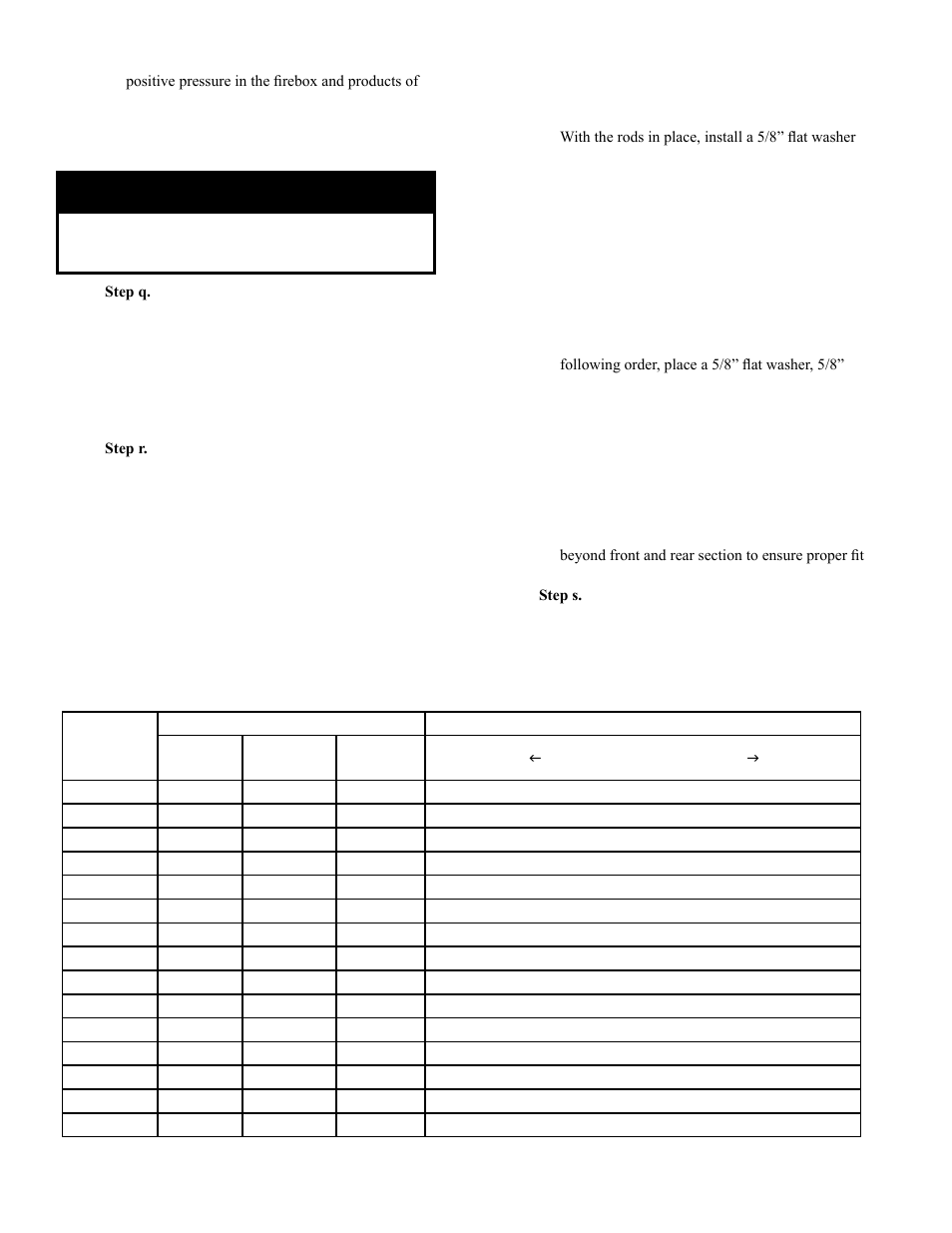 Notice | Burnham MPC User Manual | Page 22 / 108
