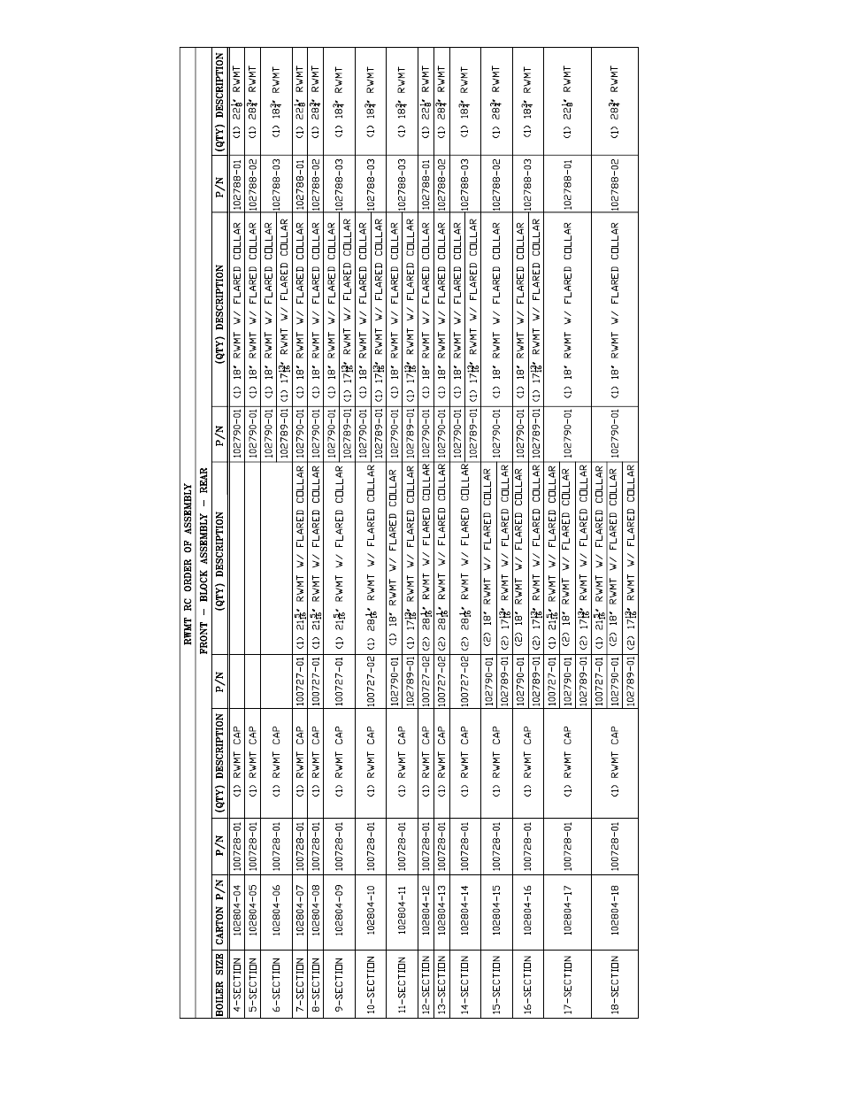 Burnham MPC User Manual | Page 28 / 108