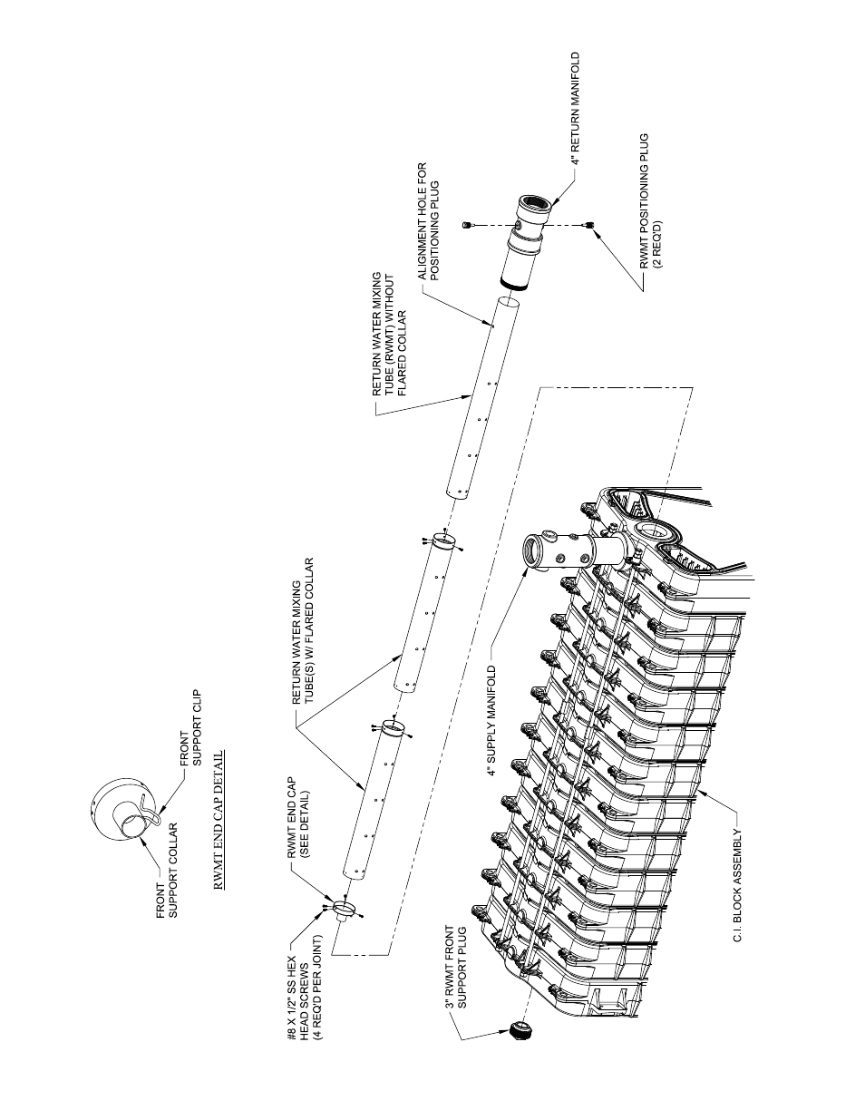 Burnham MPC User Manual | Page 29 / 108