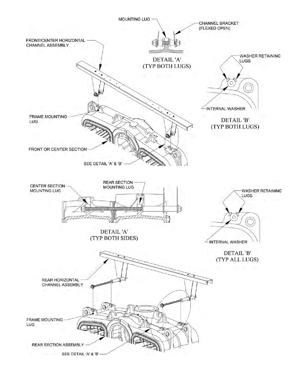 Burnham MPC User Manual | Page 33 / 108