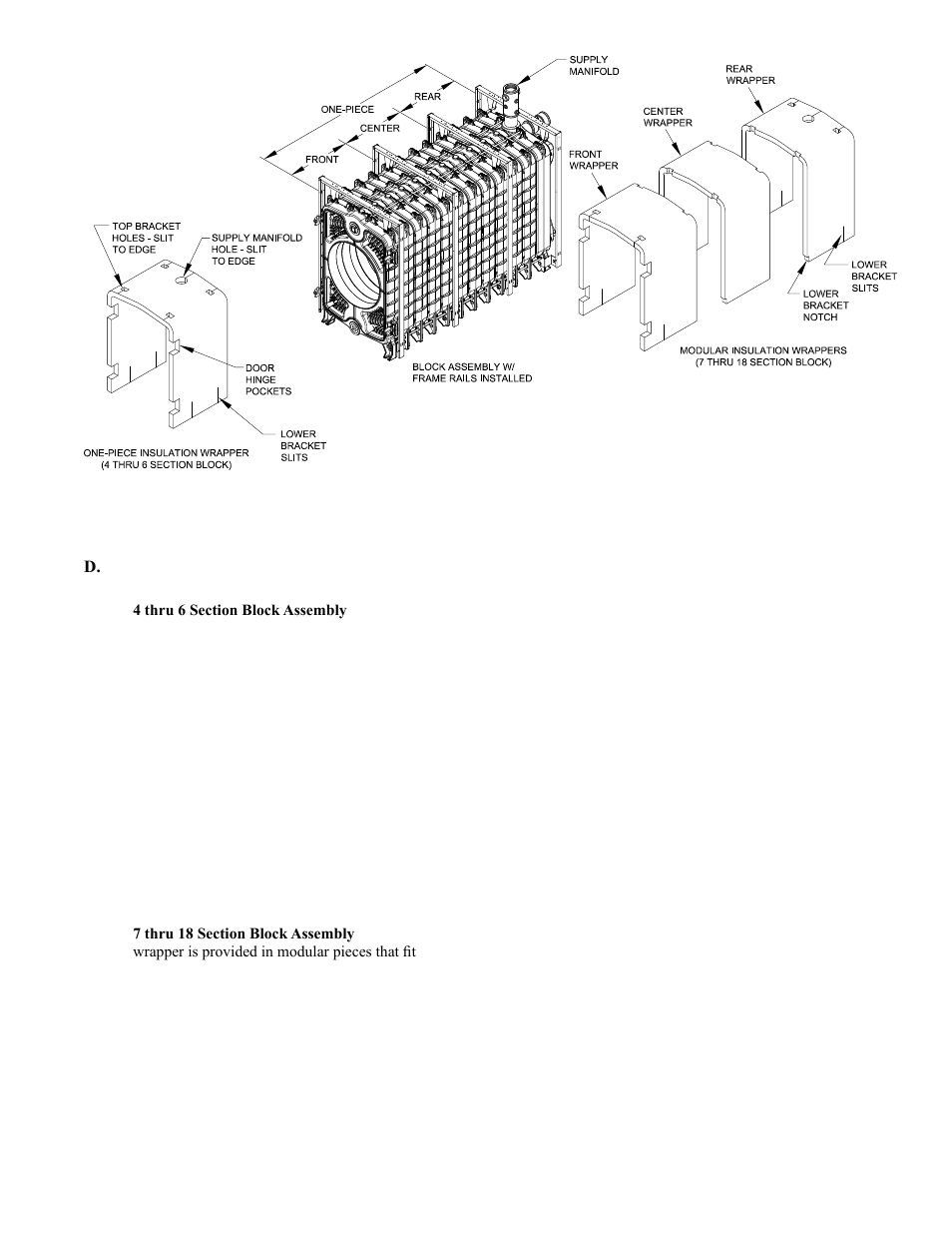 Burnham MPC User Manual | Page 37 / 108