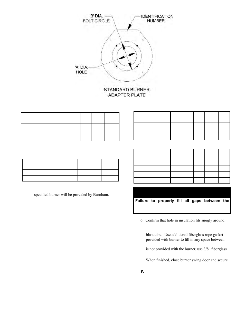 Caution | Burnham MPC User Manual | Page 51 / 108
