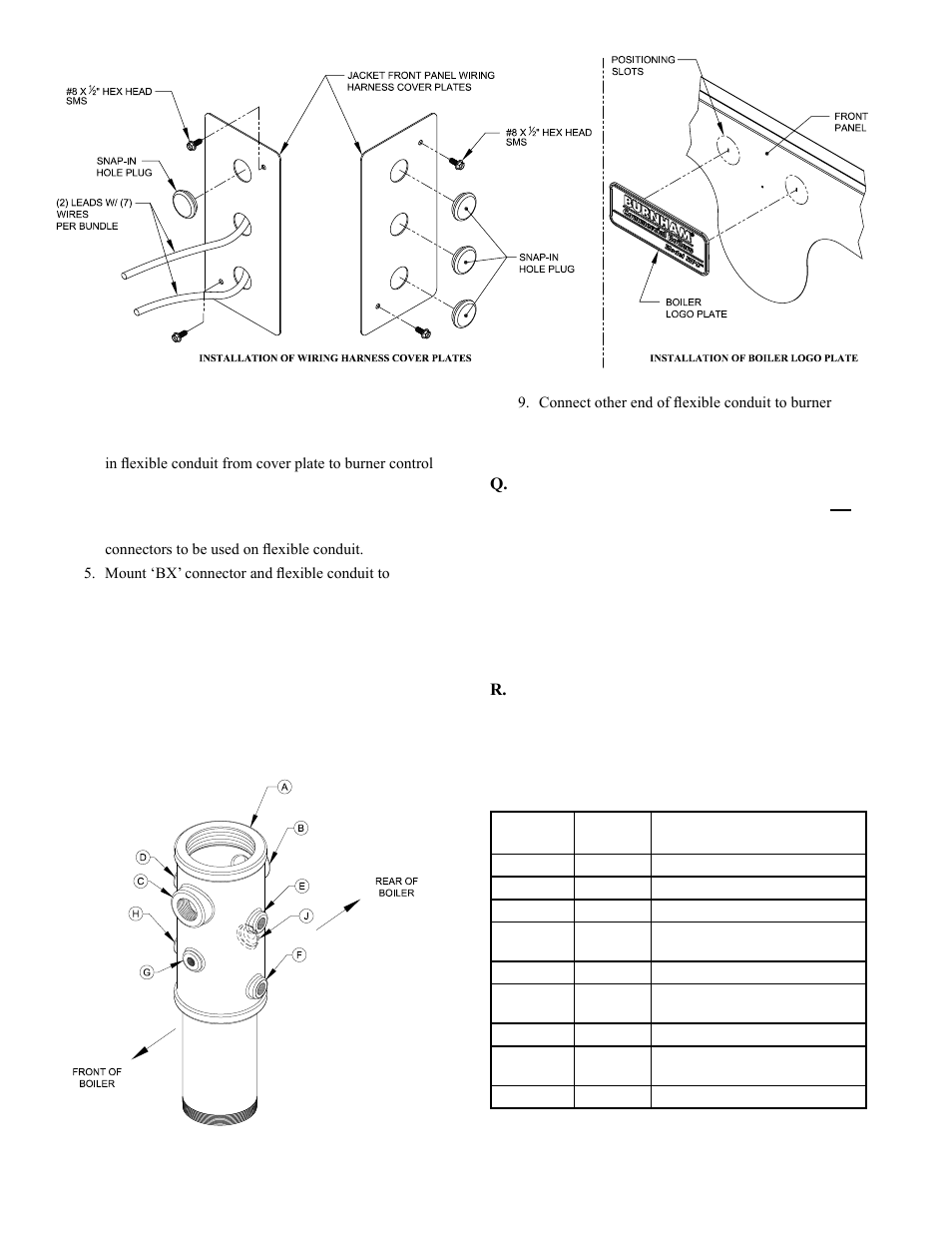 Burnham MPC User Manual | Page 52 / 108