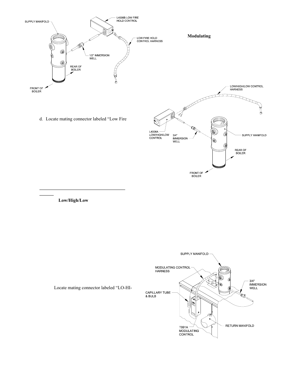 Burnham MPC User Manual | Page 55 / 108