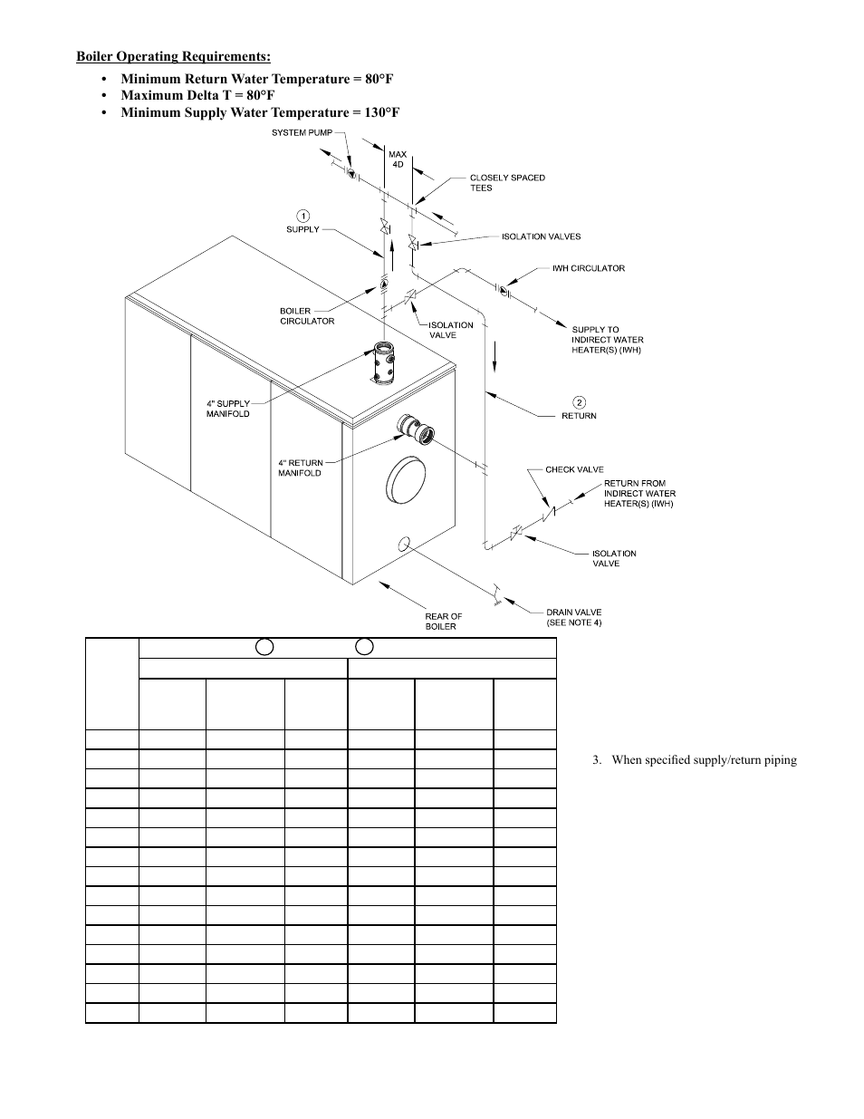 Burnham MPC User Manual | Page 59 / 108