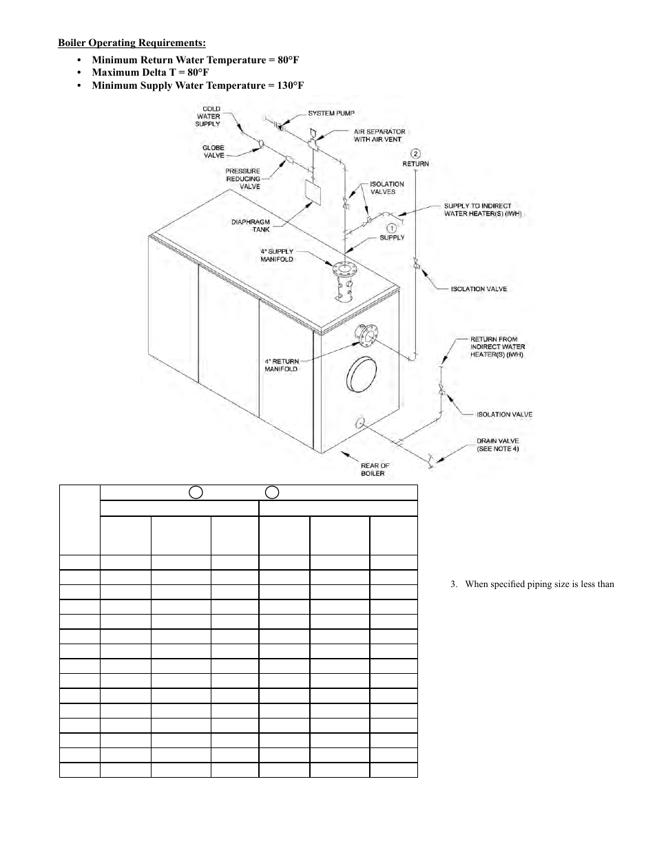 Burnham MPC User Manual | Page 61 / 108