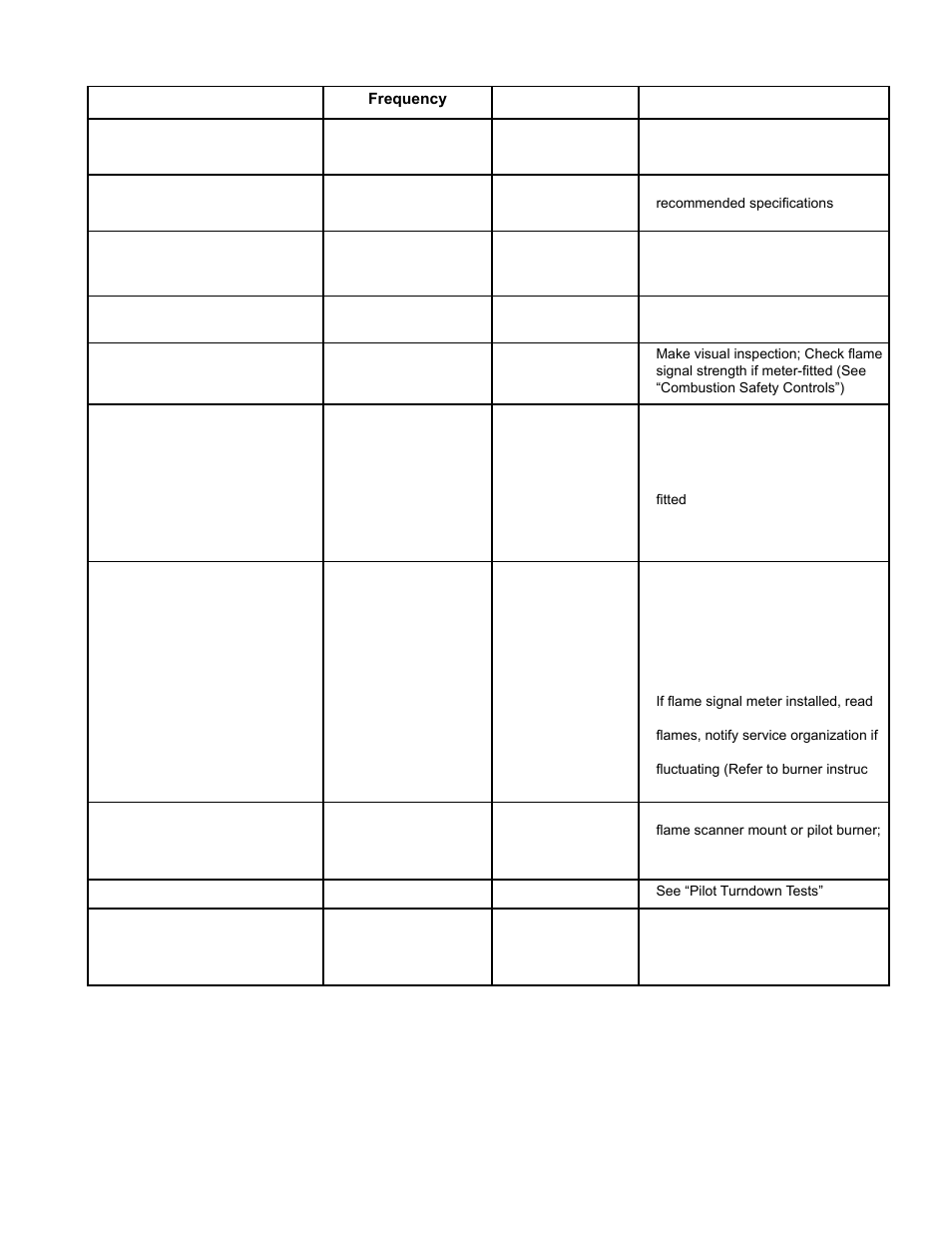 Burnham MPC User Manual | Page 71 / 108