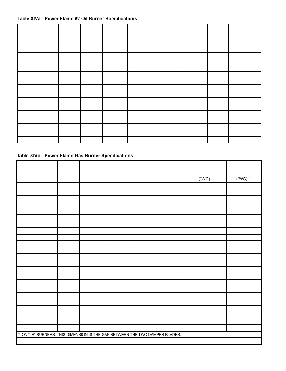 Burnham MPC User Manual | Page 74 / 108