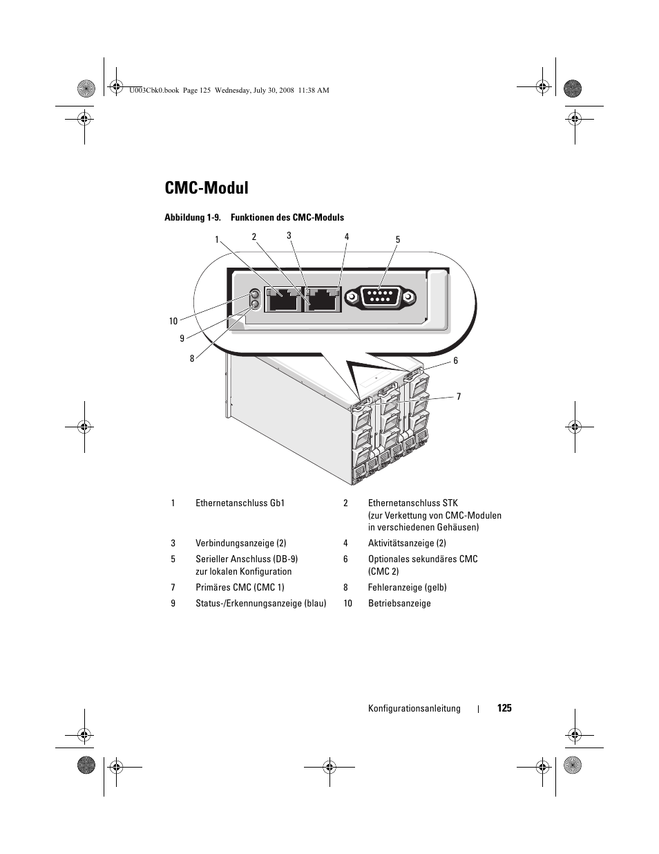 Cmc-modul | Dell PowerEdge M600 User Manual | Page 127 / 232