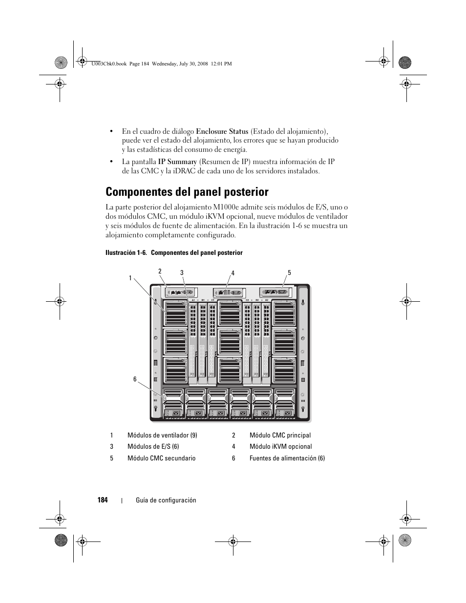 Componentes del panel posterior | Dell PowerEdge M600 User Manual | Page 186 / 232