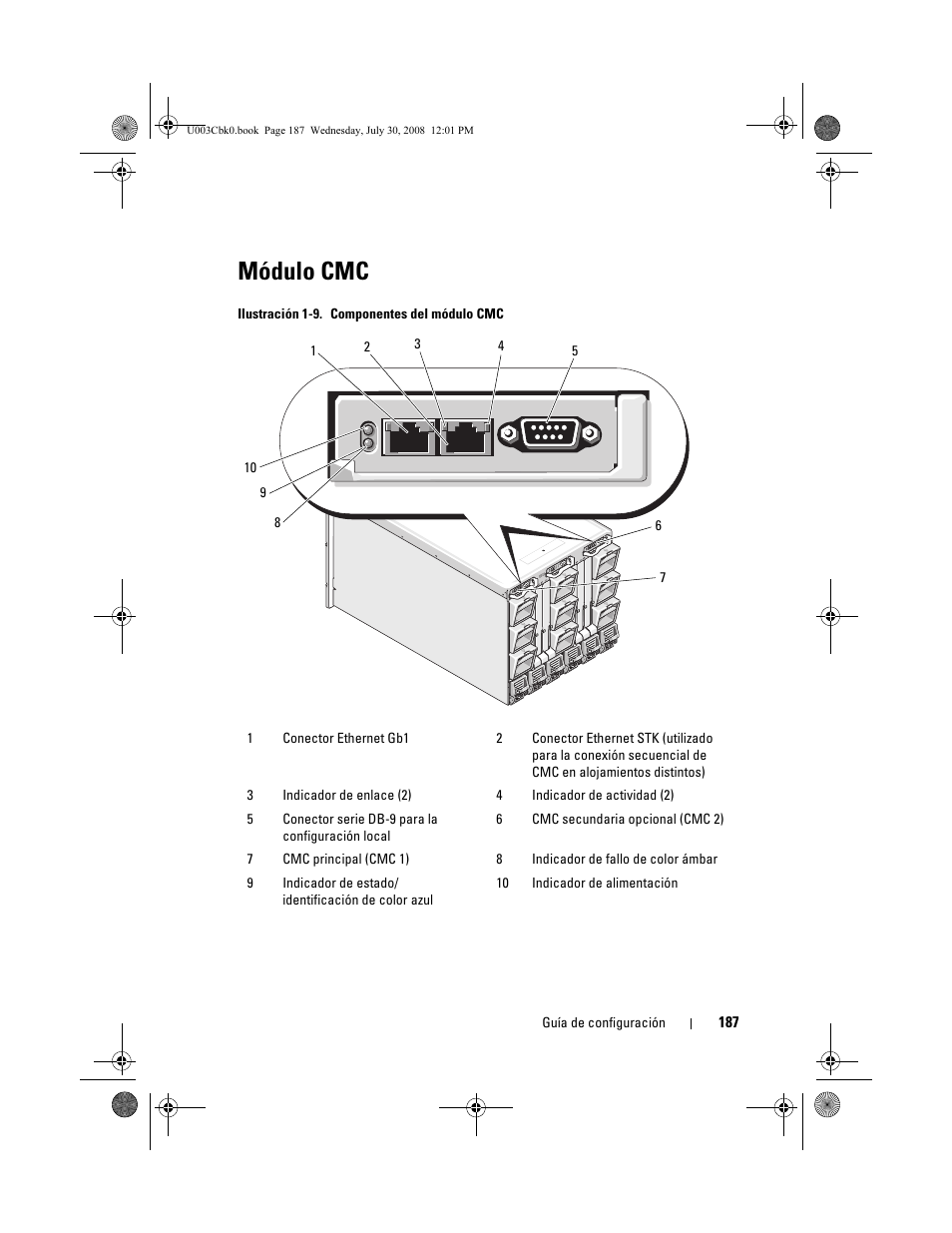 Módulo cmc | Dell PowerEdge M600 User Manual | Page 189 / 232