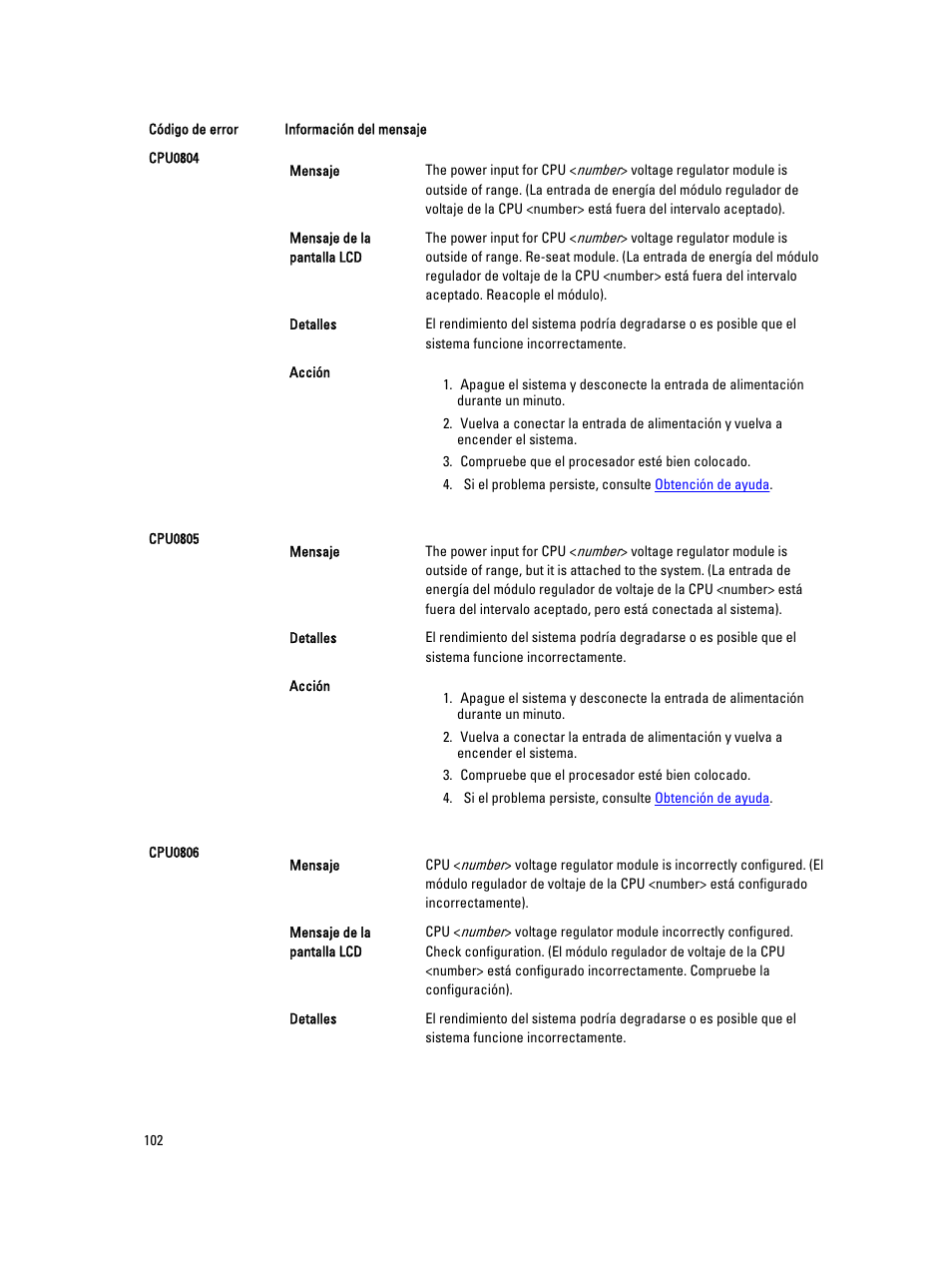 Dell PowerEdge VRTX User Manual | Page 102 / 173