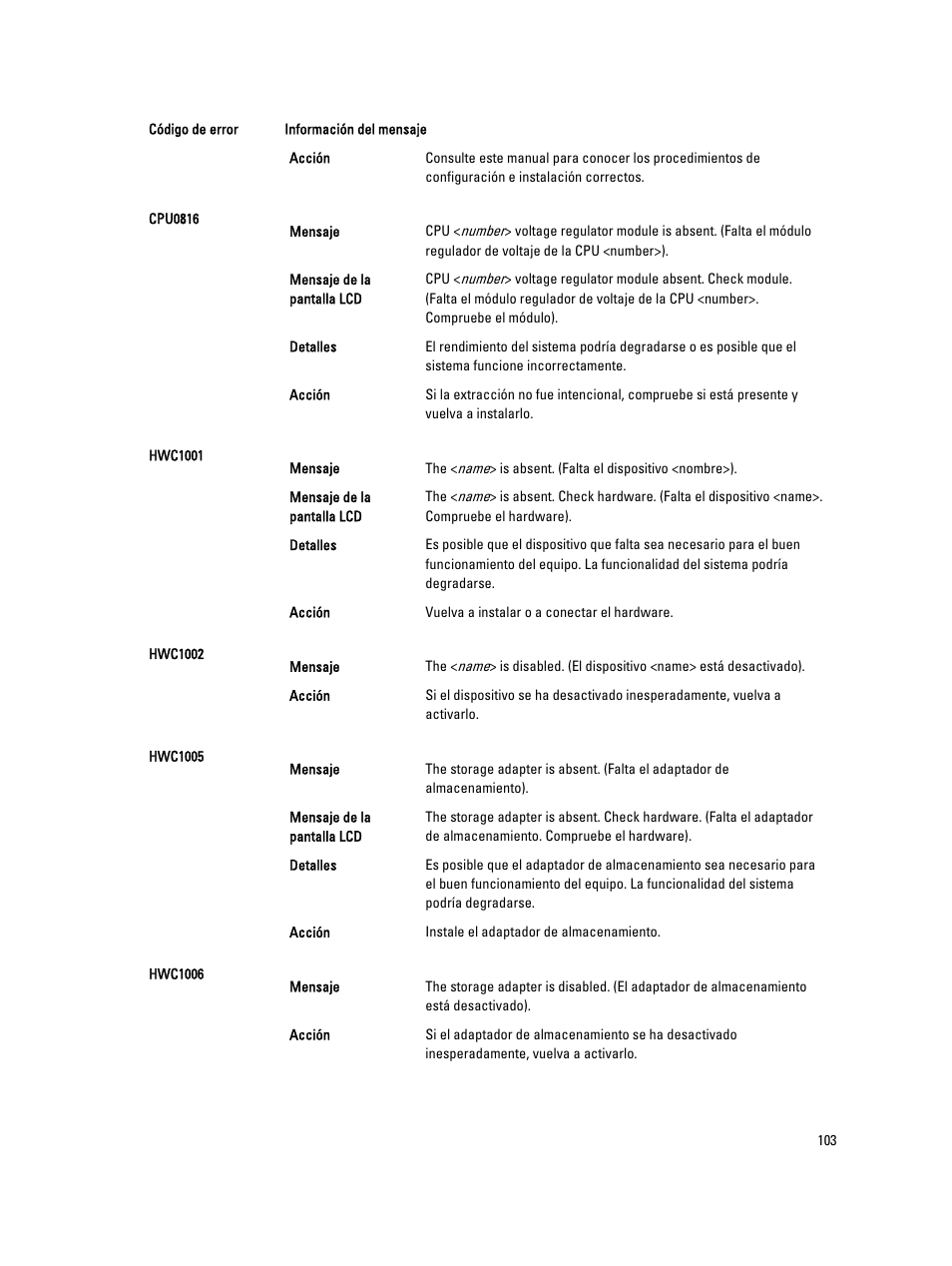 Dell PowerEdge VRTX User Manual | Page 103 / 173