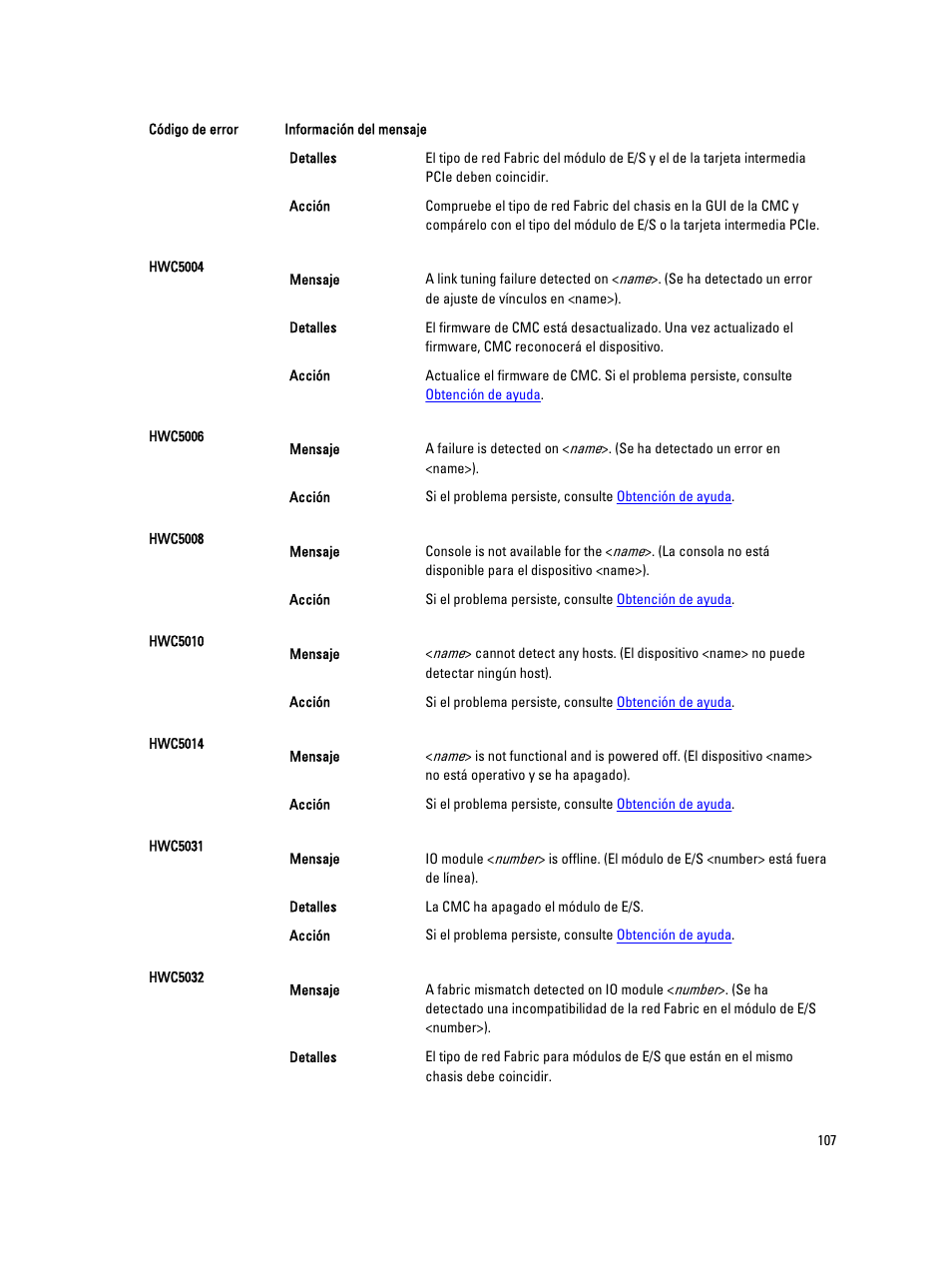 Dell PowerEdge VRTX User Manual | Page 107 / 173