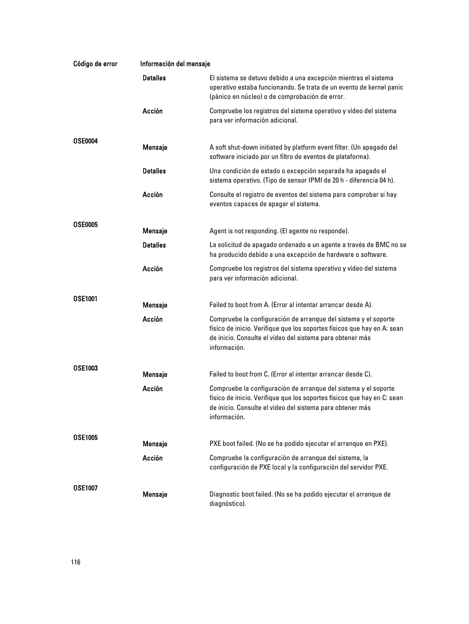 Dell PowerEdge VRTX User Manual | Page 116 / 173