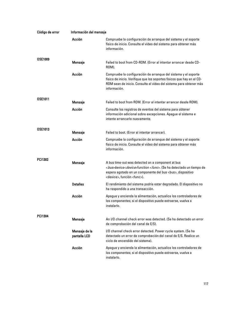 Dell PowerEdge VRTX User Manual | Page 117 / 173