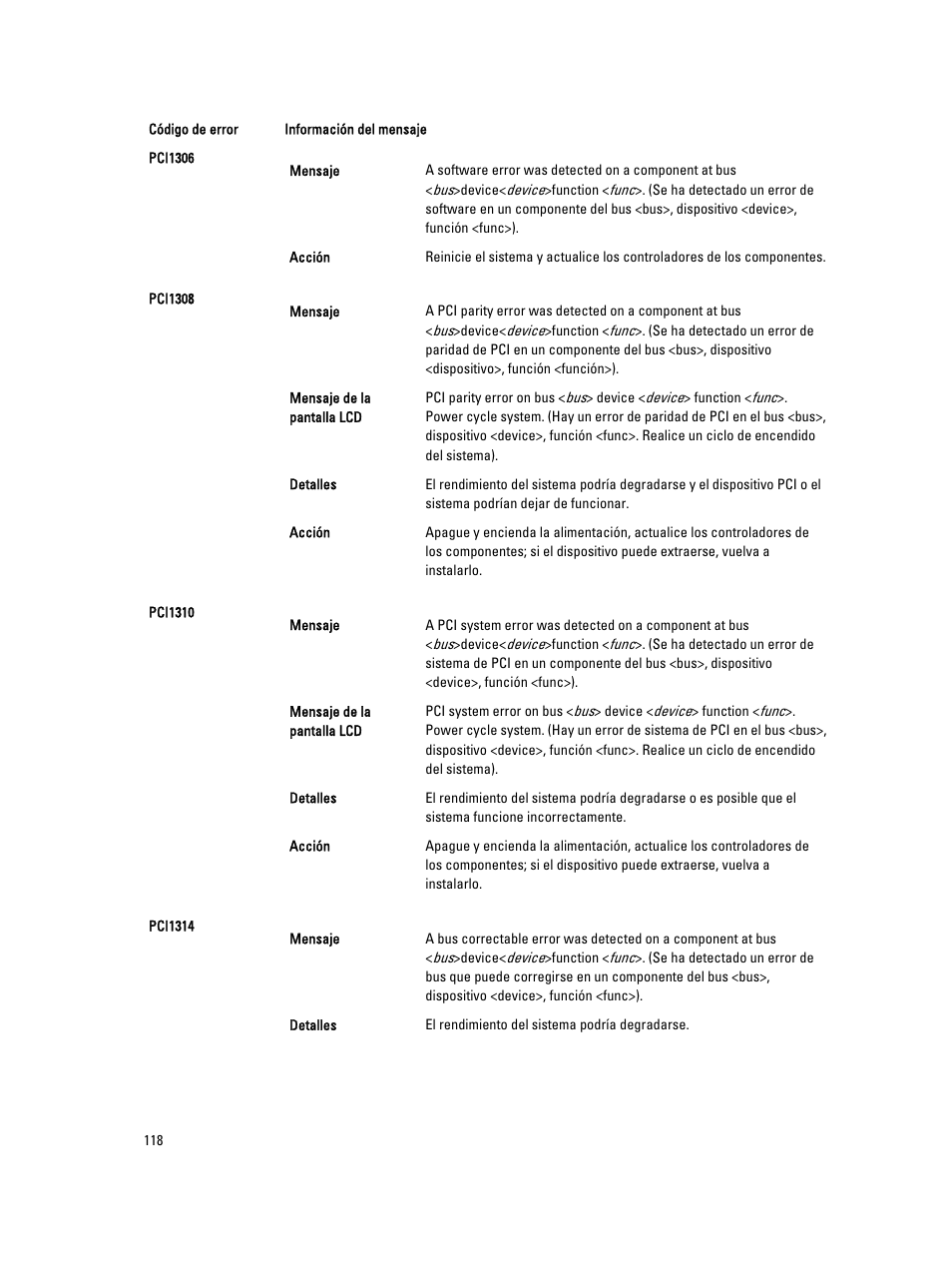 Dell PowerEdge VRTX User Manual | Page 118 / 173