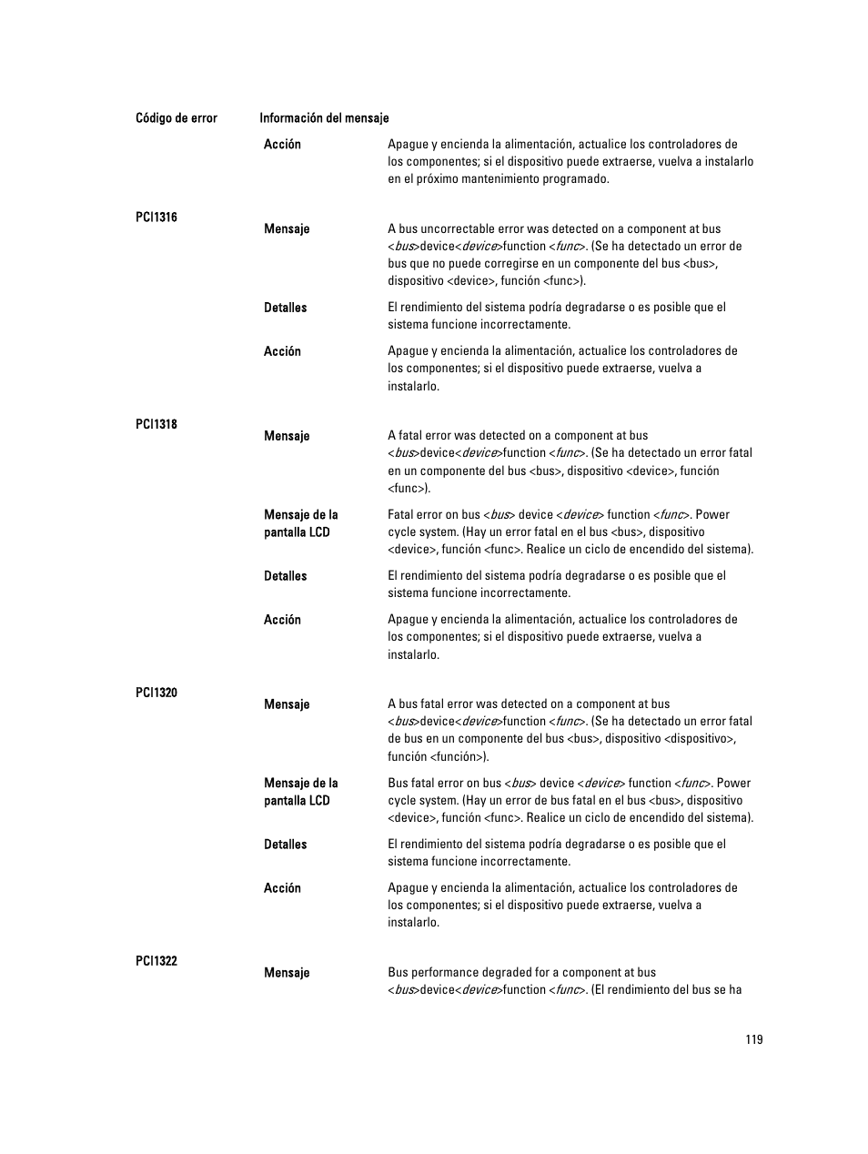 Dell PowerEdge VRTX User Manual | Page 119 / 173