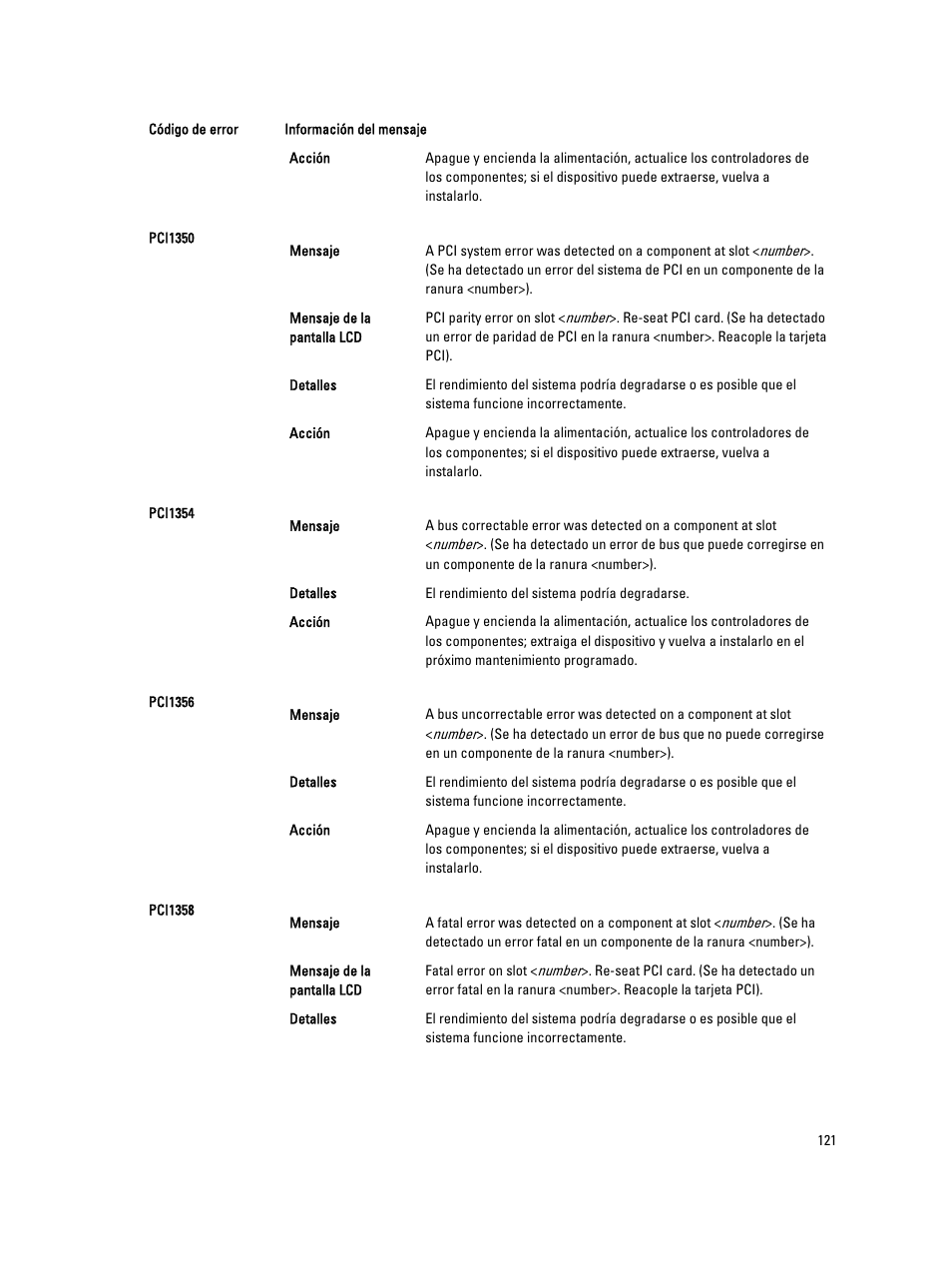 Dell PowerEdge VRTX User Manual | Page 121 / 173