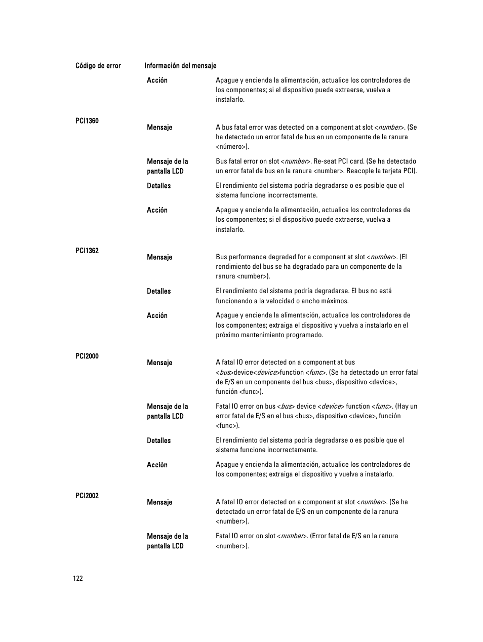 Dell PowerEdge VRTX User Manual | Page 122 / 173