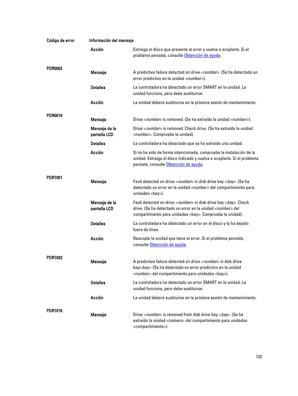 Dell PowerEdge VRTX User Manual | Page 125 / 173