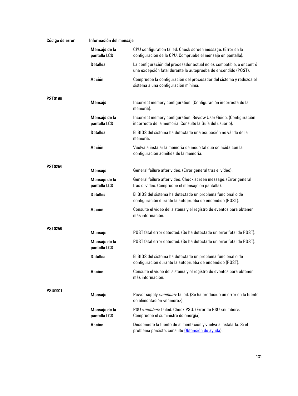 Dell PowerEdge VRTX User Manual | Page 131 / 173