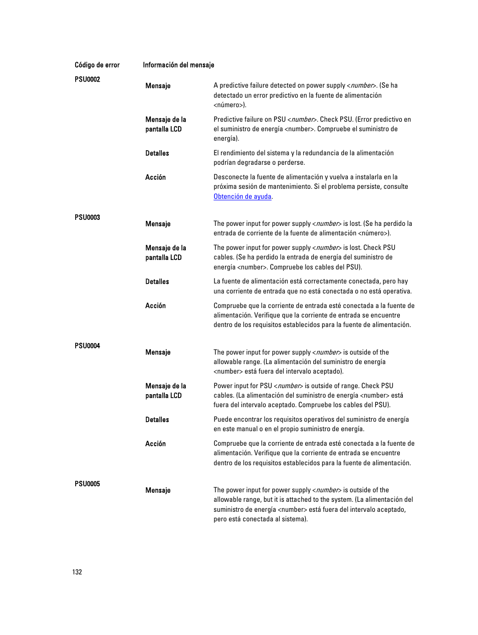 Dell PowerEdge VRTX User Manual | Page 132 / 173